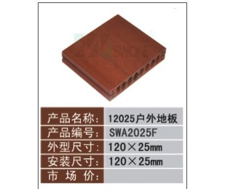 120*25木地板:生态室内地板